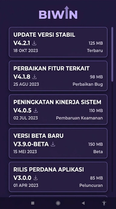 Tampilan riwayat versi biwin
